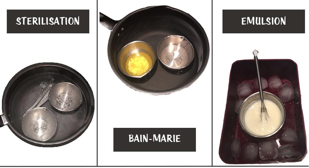 processus stérilisation, bain-marie et émulsion